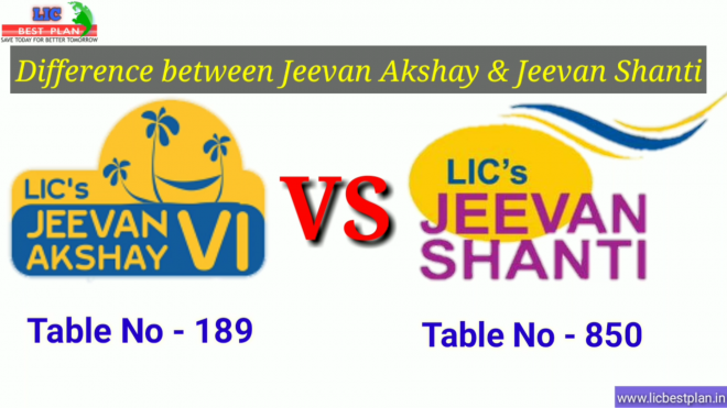 Difference between LIC Jeevan Akshay and Jeevan Shanti