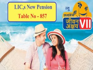 LIC Jeevan Akshay VII Pension Plan 857